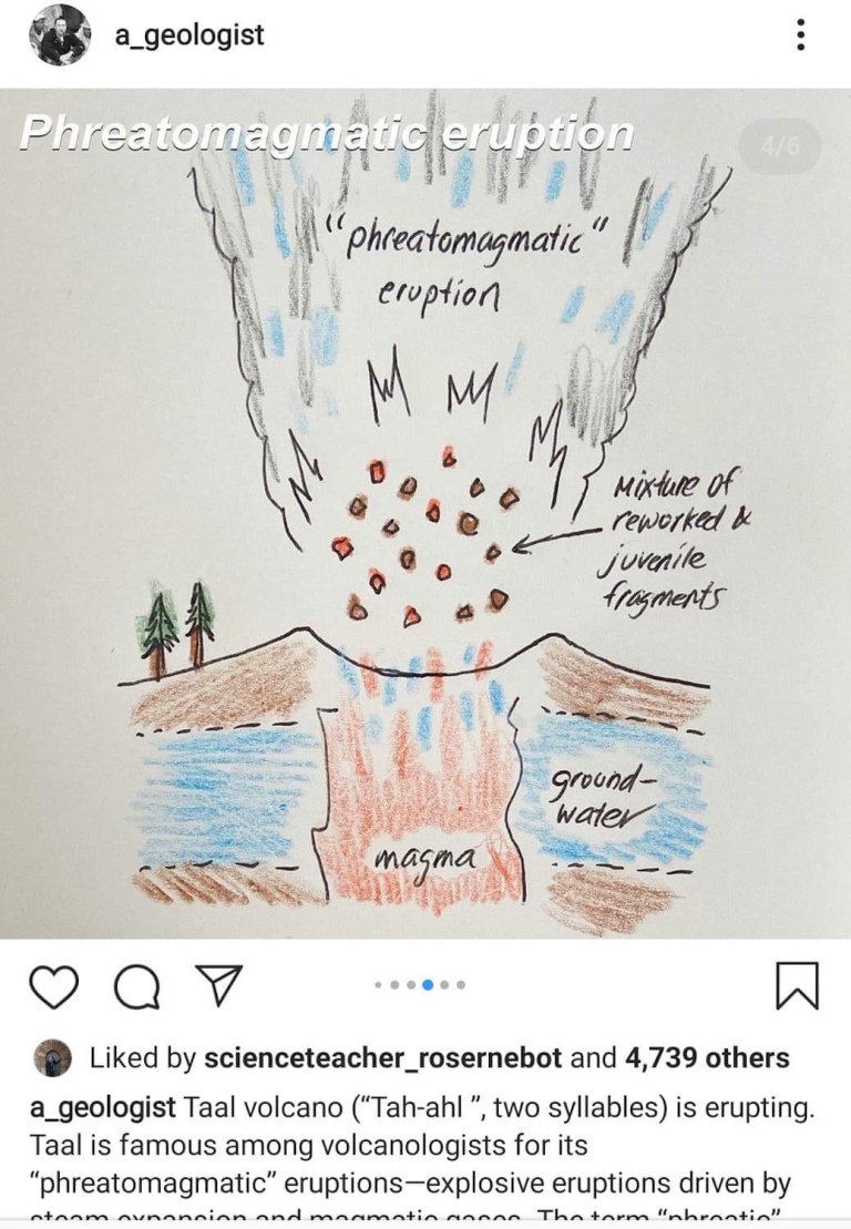 Phreatomagmatic Eruption as Explained to Kids – The Fabulous Scientist